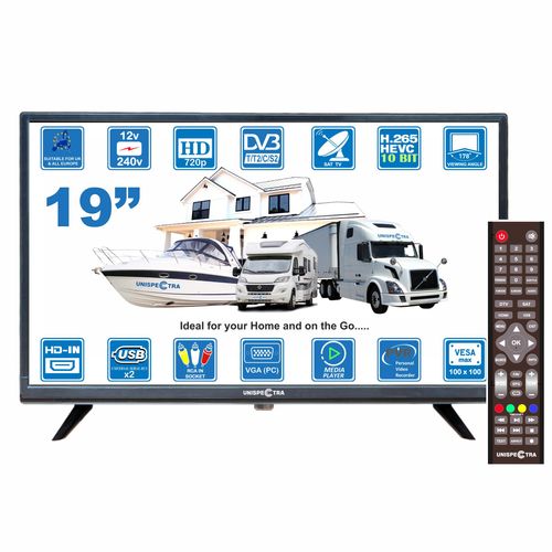quelle petite television choisir