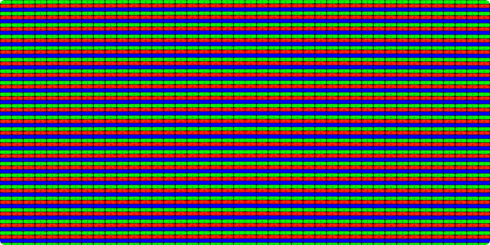 Comparaison des performances visuelles
